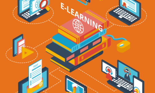 Technology Tools for Micro-Learning